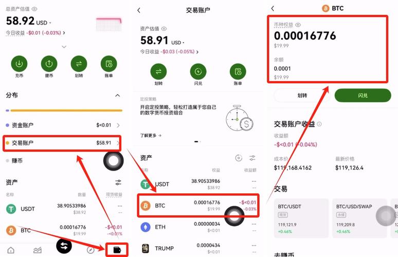 易欧交易所币币交易实战攻略：新手0门槛避坑提升收益的5大必学技巧